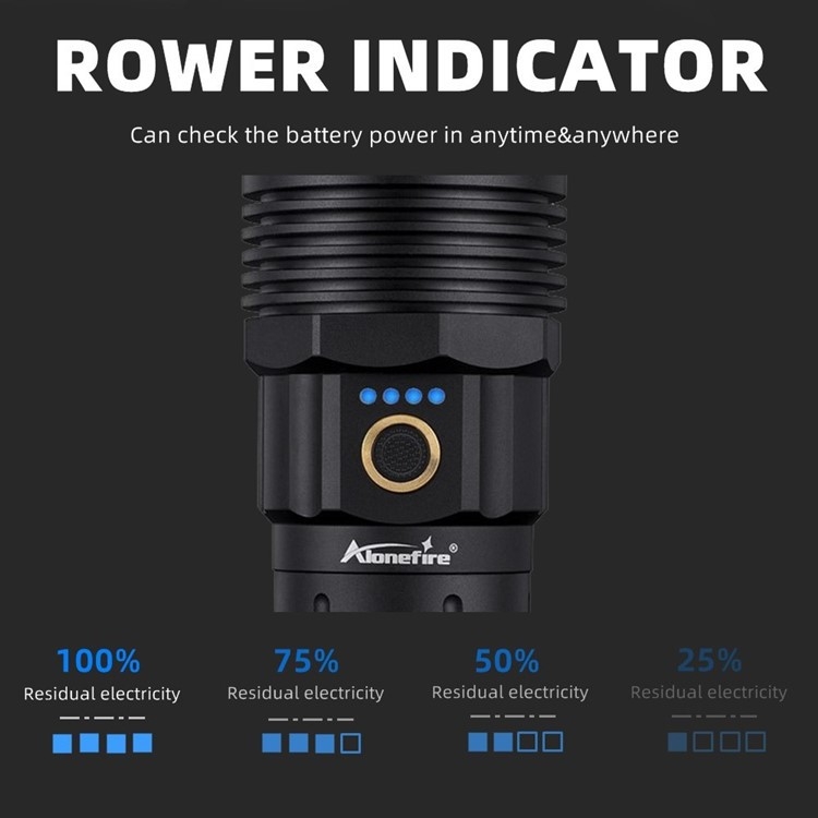 Piiriülene valge laseriga LED-valge laseriga ere taskulamp välistingimustes patrullimiseks mõeldud avariivalgustusega kaasaskantav taskulamp X100
