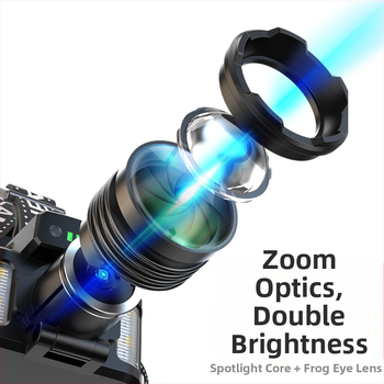 Tarpvalstybinis karšto pardavimo indukcinis baltas lazerinis USB įkrovimas raudonai mėlynai baltas LED optinio priartinimo daugiafunkcis lauko žibintas