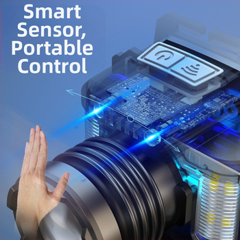 Tarpvalstybinis karšto pardavimo indukcinis baltas lazerinis USB įkrovimas raudonai mėlynai baltas LED optinio priartinimo daugiafunkcis lauko žibintas