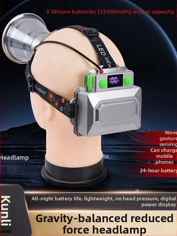 Tarpvalstybinis žalias miškas Hermano priekinis žibintas, stiprus apšvietimas, itin ryškus LED žibintas, dėvintis integruotą LED tolimojo nuotolio lazerinį prožektorių A1103