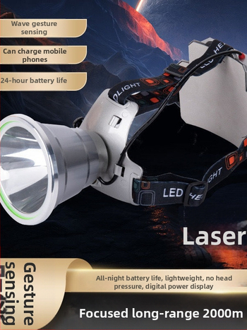 Tarpvalstybinis žalias miškas Hermano priekinis žibintas, stiprus apšvietimas, itin ryškus LED žibintas, dėvintis integruotą LED tolimojo nuotolio lazerinį prožektorių A1103