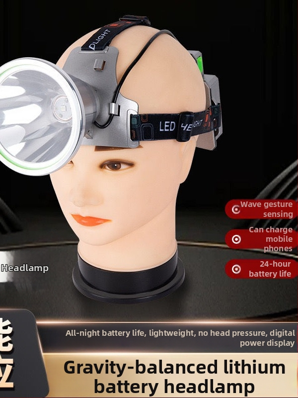 Трансграничен зелен горски челник Herman със силна светлина, супер ярък LED прожектор с вграден LED лазерен прожектор с голям обсег A1103