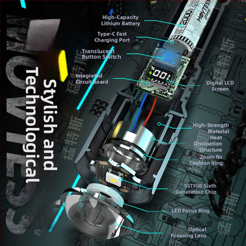 A8C Mengtes žibintuvėlis, stiprios šviesos, įkraunamas, itin ryškus lauko avarinis apšvietimas, juoda technologija, ilgas LED,