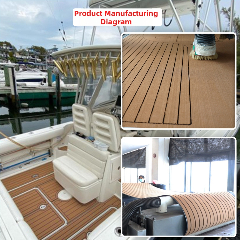 Фабрична eva яхта неплъзгаща се постелка за крака може да се реже под RV под надуваеми морски водоустойчиви аксесоари за каяк