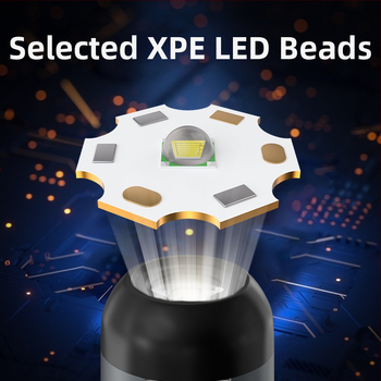 Φακός Ισχυρό Φως Επαναφορτιζόμενος Μικρός Μίνι Φορητός Εξωτερικός Φωτισμός Έκτακτης Ανάγκης Υπερ-Φωτεινός Φωτισμός Σπιτιού Μεγάλης Εμβέλειας Μαγνητικό Φως Εργασίας