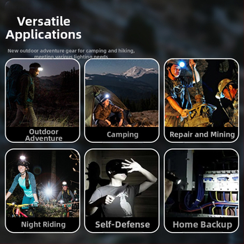 Διασυνοριακή εταιρεία αφιερωμένη στους νέους προβολείς LED εξωτερικού χώρου, προβολείς φόρτισης USB, πολυλειτουργικού φωτισμού, χονδρικής πώλησης