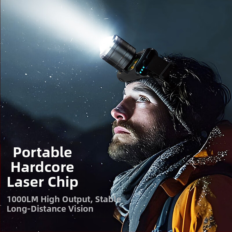 Wallson W91s Čelové svetlo Zoom Indukčné Čelové Svetlo Silné Svetlo Nabíjanie Diaľkové Ovládanie Vodotesné Práca Rybolov