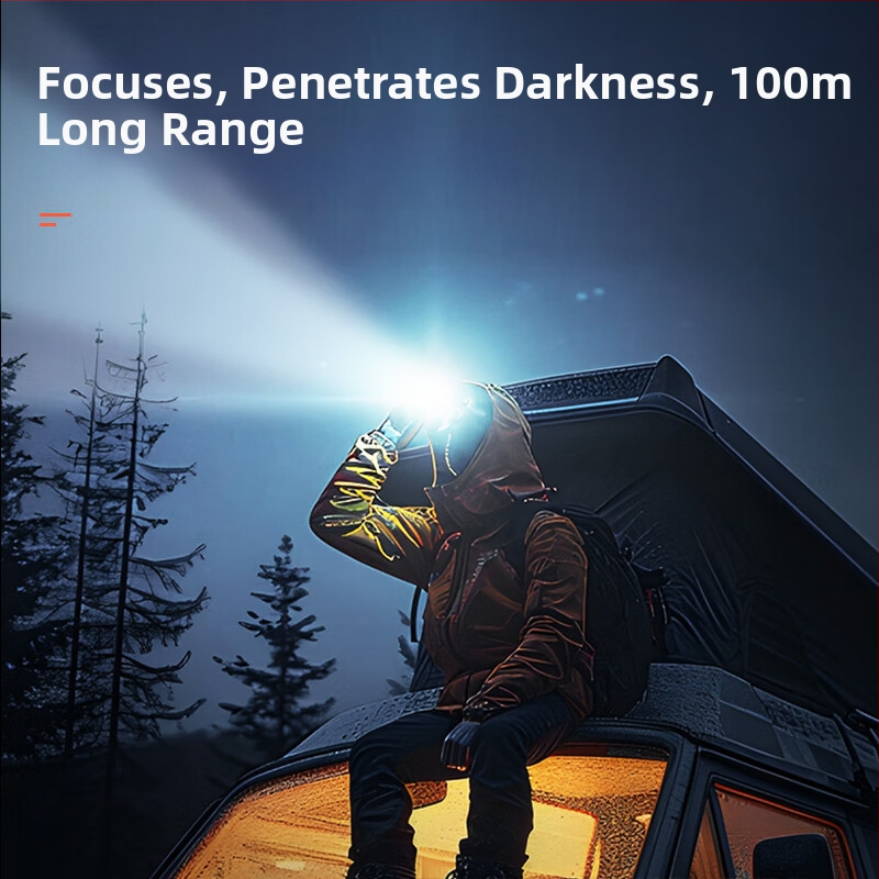 Wallson W91s Čelové svetlo Zoom Indukčné Čelové Svetlo Silné Svetlo Nabíjanie Diaľkové Ovládanie Vodotesné Práca Rybolov