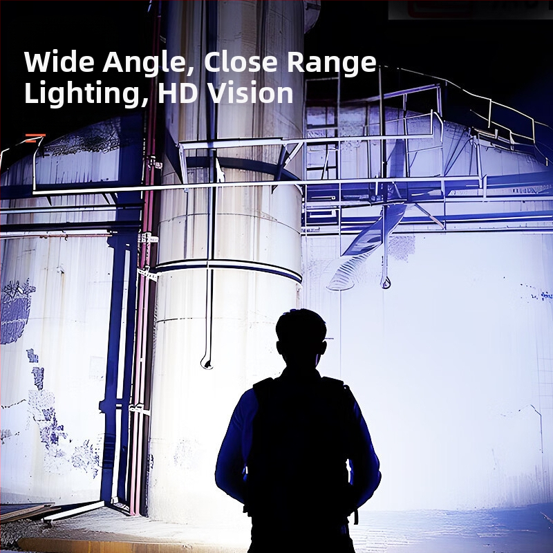 Wallson W91s Čelové svetlo Zoom Indukčné Čelové Svetlo Silné Svetlo Nabíjanie Diaľkové Ovládanie Vodotesné Práca Rybolov