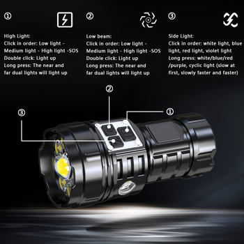 Νέος διασυνοριακός πολυλειτουργικός φακός εξωτερικού χώρου, φορητός μίνι επαναφορτιζόμενος ψηφιακός μαγνητικός μικρός φακός μεγάλης εμβέλειας