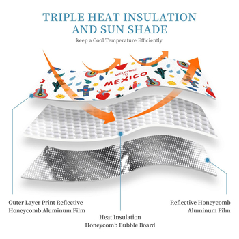 Piiriülene tarne Amazonist auto esiklaasi päikesesirmi (alumiiniumfooliumist) tellimiseks