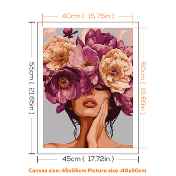 Väliskaubanduse piiriülene lilleline digitaalne õlimaal isetehtud käsitsi täidetud täiustatud dekoratiivmaalide tootjate hulgimüük ilma sisemise raamita