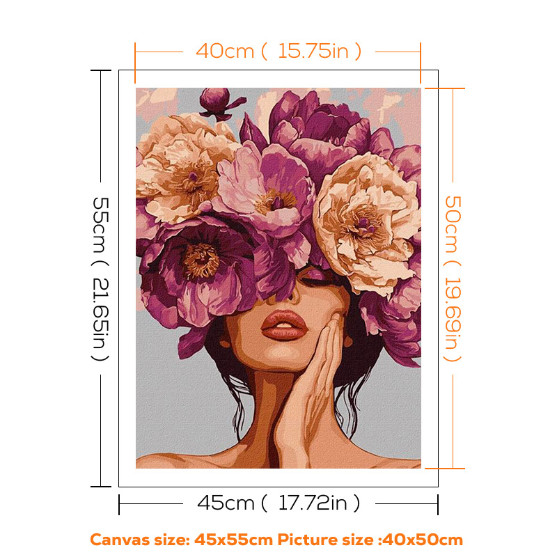 Väliskaubanduse piiriülene lilleline digitaalne õlimaal isetehtud käsitsi täidetud täiustatud dekoratiivmaalide tootjate hulgimüük ilma sisemise raamita