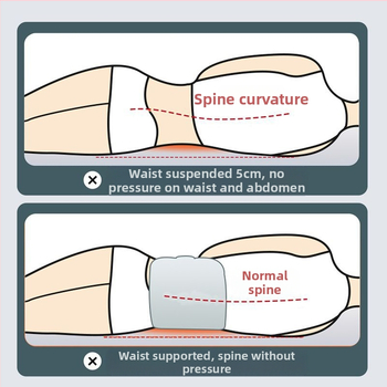 Προστατευτικό μέσης ύπνου, ειδική ζώνη ύπνου για να διατηρείσαι ζεστός, μαξιλάρι μέσης ύπνου, στήριξη μέσης, μαξιλαράκι μέσης για να διατηρείσαι ζεστός, στήριξη μέσης για την πρόληψη κρυολογημάτων