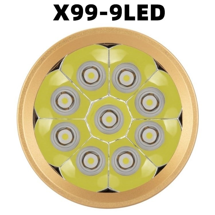 Lanternă cu LED-uri cu laser alb, afișaj digital transfrontalier, lumină puternică, reîncărcabilă, lanterna de urgență pentru exterior, cu rază lungă de acțiune X99