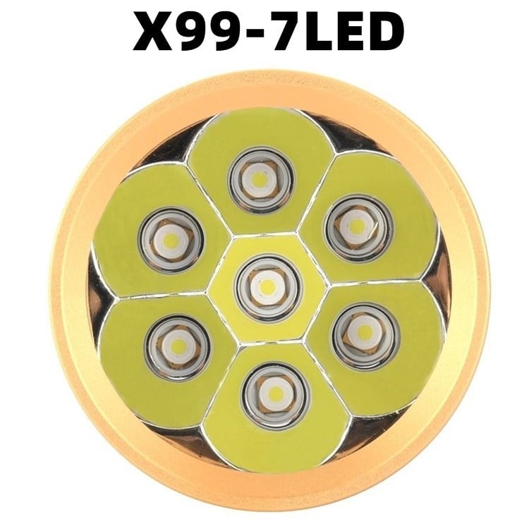 Lanternă cu LED-uri cu laser alb, afișaj digital transfrontalier, lumină puternică, reîncărcabilă, lanterna de urgență pentru exterior, cu rază lungă de acțiune X99