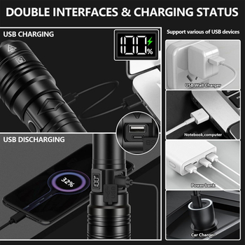 Διασυνοριακός μονοπωλιακός χονδρικός φακός μεγάλης εμβέλειας με ισχυρό φως, φόρτιση εξαιρετικά φωτεινού, φορητού φακού μεγάλης διάρκειας για οικιακή χρήση