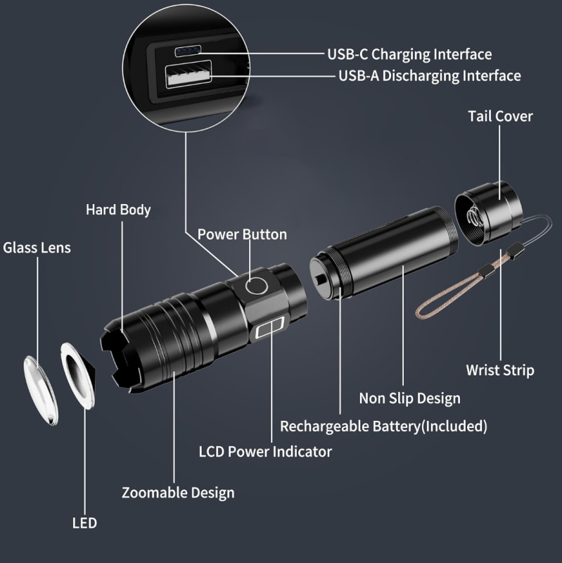 Lanternă portabilă cu lumină puternică, cu rază lungă de acțiune, cu încărcare super luminoasă și durată lungă de viață, en-gros, Monopoly transfrontalier, lanternă de exterior pentru acasă