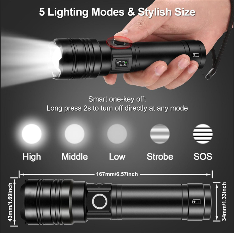 Lanternă portabilă cu lumină puternică, cu rază lungă de acțiune, cu încărcare super luminoasă și durată lungă de viață, en-gros, Monopoly transfrontalier, lanternă de exterior pentru acasă