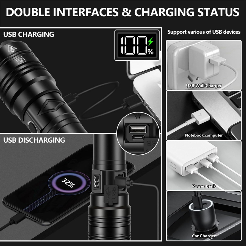 Lanternă portabilă cu lumină puternică, cu rază lungă de acțiune, cu încărcare super luminoasă și durată lungă de viață, en-gros, Monopoly transfrontalier, lanternă de exterior pentru acasă