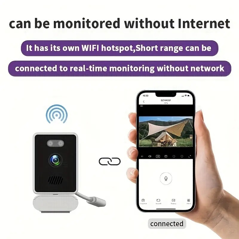 Нова 5g двубандова безжична Wifi домашна камера за наблюдение, монитор за прозорец, HD дистанционна мрежова камера