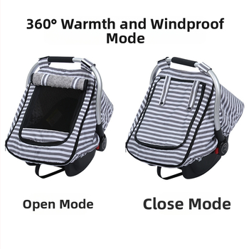 Beebikorvi kate Beebikorvi soe kate Lükatav autokate Lasteistme kate Imetamisrätik Beebi autokate Riie