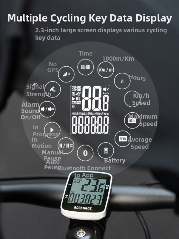 Locke Brothers Велосипеден GPS Безжичен Smart Code Meter Планински Шосейни Велосипеди Bluetooth Скорост Километраж