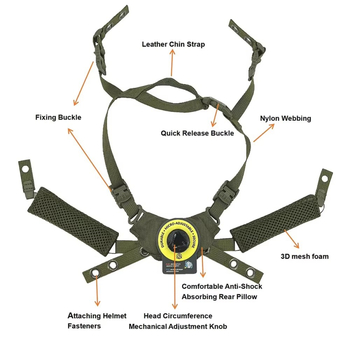 Wendy vedrustusega kiivrikomplekt Fast Mich Wendy reguleeritava nupuga rihmaga tehase otsemüük