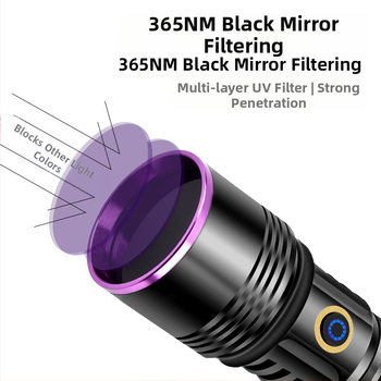 Didelės galios violetinės šviesos žibintuvėlis 20 W, didmeninė prekyba UV juodo veidrodžio papuošalais, fluorescenciniu padirbinėjimo aptikimu, 365 nm violetinė šviesa, sandėlyje