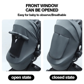 Pânză de parasolar pentru cărucior Amazon, protecție UV, parasolar bidirecțional pentru cărucior, protecție solară, scut de lumină