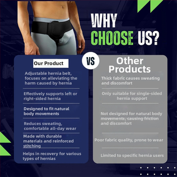 Трансгранична гореща разпродажба HerniaBelt Херниален колан за възрастни, индиректен колан за грижа за тънкочревна херния, колан за ингвинална херния