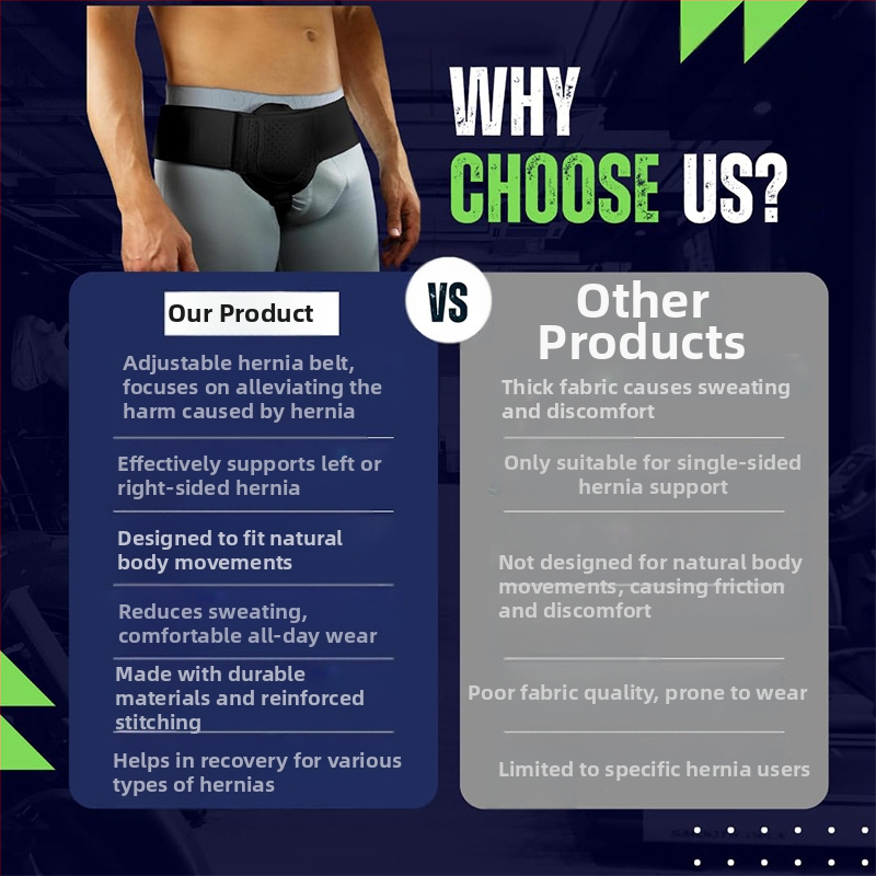Трансгранична гореща разпродажба HerniaBelt Херниален колан за възрастни, индиректен колан за грижа за тънкочревна херния, колан за ингвинална херния