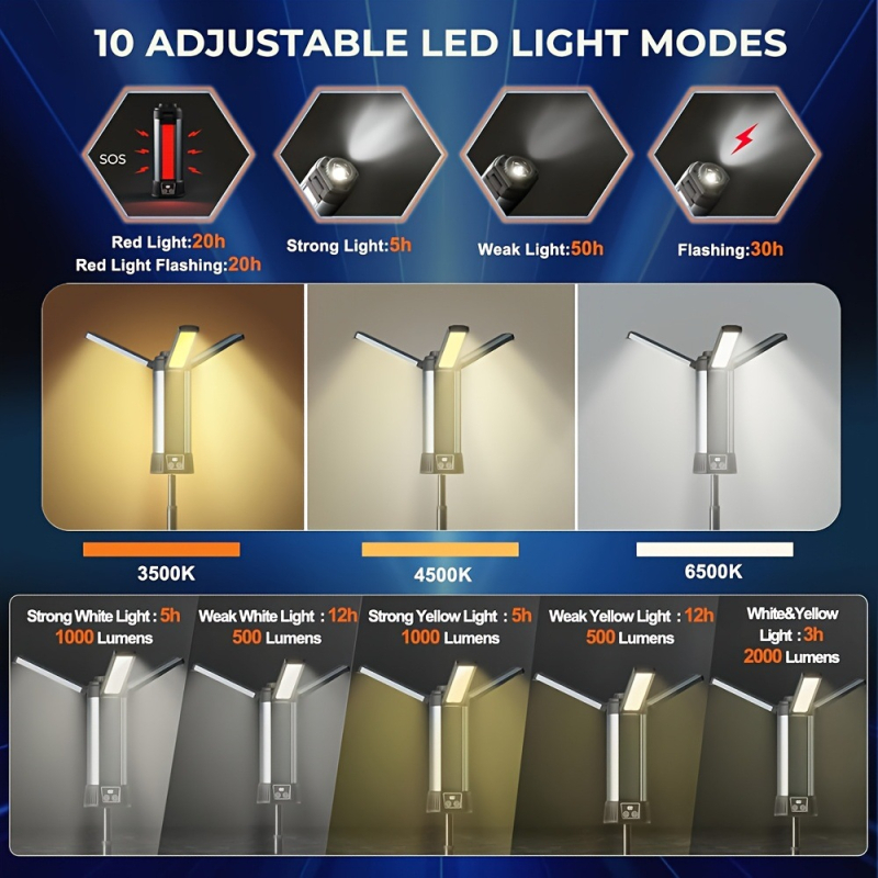 Трансгранична силна светлина с трилистна COB къмпинг светлина с магнит, може да изведе сгъваема скоба, многофункционална външна работна светлина