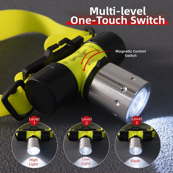 Ilgai tarnaujantis, stiprus dviračių priekinis žibintas, dvigubos paskirties šviesa, itin ryškus profesionalus T6 lempos karoliukas, tinkantis nardyti jūroje