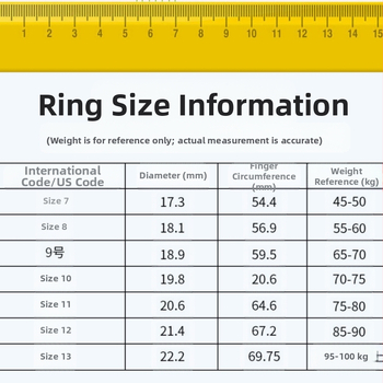 Jauns, pārrobežu R11M viedais gredzens, sirdsdarbības ātruma, asins skābekļa, miega, vingrinājumu soļu mērītājs, ūdensizturīgs foto Bluetooth gredzens