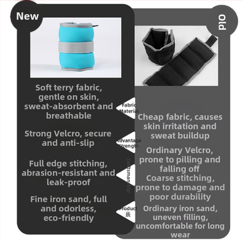 Svorį laikantys smėlio kojų svarmenys fitnesui, reguliuojami naudojimui namuose, tinka bėgimui, treniruotėms, šokiams, boksui, lengvi vyrams, moterims ir vaikams