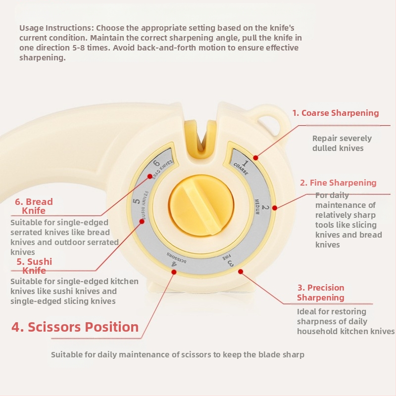 Многофункционална точилка за ножове "шест в едно", домакински кухненски ножици, камък за заточване на кухненски ножове
