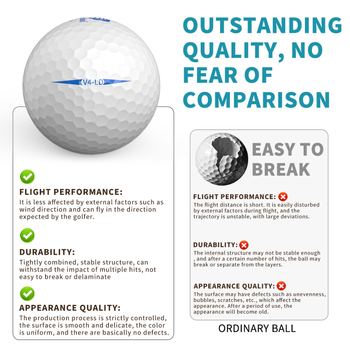 Μπάλα εξάσκησης Caiton Golf Sarin δύο στρώσεων/μπάλα αγώνων τεσσάρων στρώσεων, ολοκαίνουργια μπάλα γκολφ υψηλής ελαστικότητας