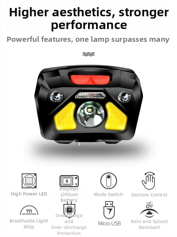 Tugeva valgusega induktsioonpealamp, üliere pea külge kinnitatav, kauakestev liitiumakuga pealamp kalapüügiks, õues uurimiseks, kaevanduslamp, taskulamp