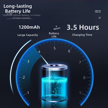 Naujas tarpvalstybinis COB žibintas LED mini žibintas C tipo įkrovimui lauko darbui, naktinei žvejybai, naktiniam bėgimui, pakabinamas kaklo žibintas