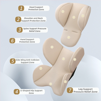 Laste turvaistmepadi mähkimismatt, korvkäru, nelja aastaaja universaalne vöötoe peatoe fikseeritud padi