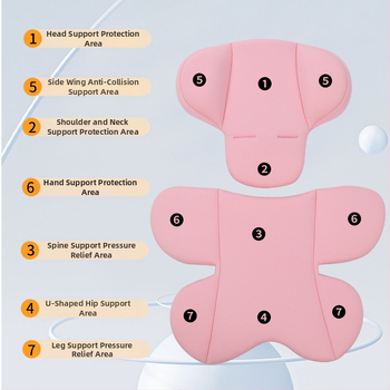 Lapse turvaistme sisepadi, vahetatav padi, korvvankrile, universaalne vöökaitse, peakaitse, fikseeritud padi igaks aastaajaks