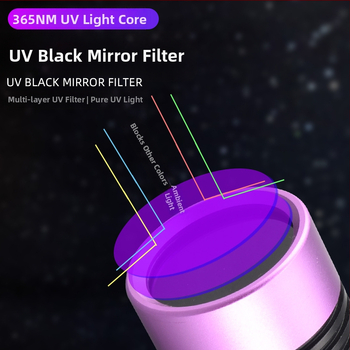 60W υψηλής ισχύος μωβ φως φακός UV μαύρο καθρέφτη μωβ φως χονδρικής κοσμήματα φθορισμού αντι-παραποίησης λάδι ανίχνευσης λεκέδων 365Nm