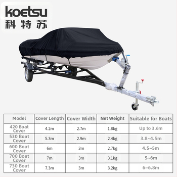 Koetsu Carotsu laivas pārsegs, ātrlaivas zemūdenes putekļu pārsegs, saules aizsardzības laivas pārsegs, 420D Oxford auduma aizsargpārklājs