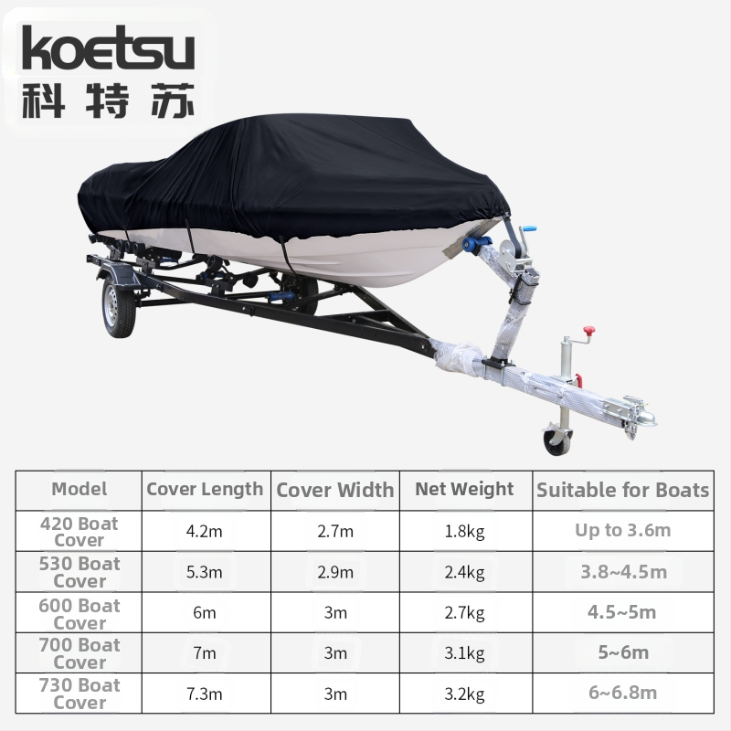 Покривало за лодка Koetsu Carotsu, предпазно покривало за моторница, подводница, прахозащитен калъф за лодка, слънцезащита, 420D оксфордски плат, защитно покривало