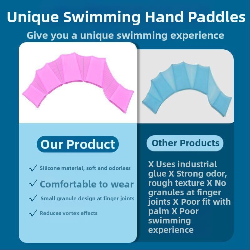 Laisvojo stiliaus rankiniai pelekai, silikoniniai irklavimo treniruokliai delnams, suaugusiems ir vaikams, ančių letenėlėms, pirštams, voratinkliniams plaukimo įrankiams, pilniems komplektams