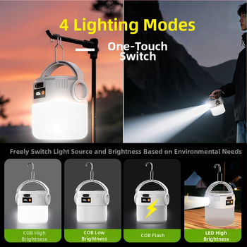 Πεζοπορία Εξωτερική Λάμπα Στυλ Κάμπινγκ Λάμπα Νυχτερινής Αγοράς Κρεμαστή Λάμπα Φόρτισης USB Τσάντα Τσάντα Αδιάβροχη Λάμπα Ατμόσφαιρας Στυλ Κάμπινγκ
