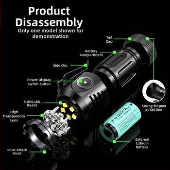 Εξωτερικός πολυλειτουργικός φακός πέντε ματιών με ισχυρό φως, μεγάλης διάρκειας, εξαιρετικά φωτεινός μίνι φορητός μικρός φακός μεγάλης διάρκειας