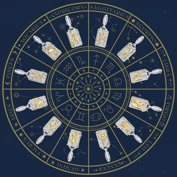Aifulu Niche Twelve Constellations Beaded Card Pendant S925 Sterling Silver Accessories DIY Κοσμήματα με χάντρες χονδρικής