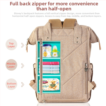 Uus multifilmilik muumia seljakott, multifunktsionaalne suure mahutavusega ema ja beebi kott, mida on lihtne välja minna ja mis on moodne ema kott